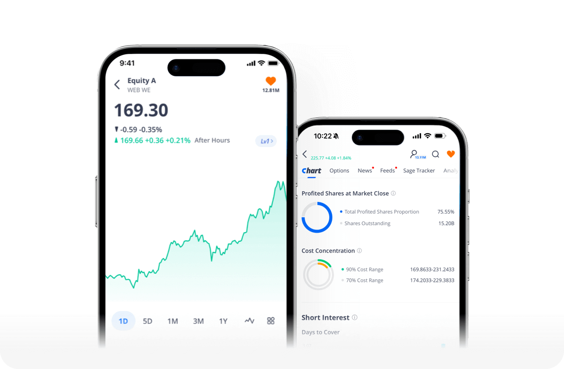 Webull Mobile App