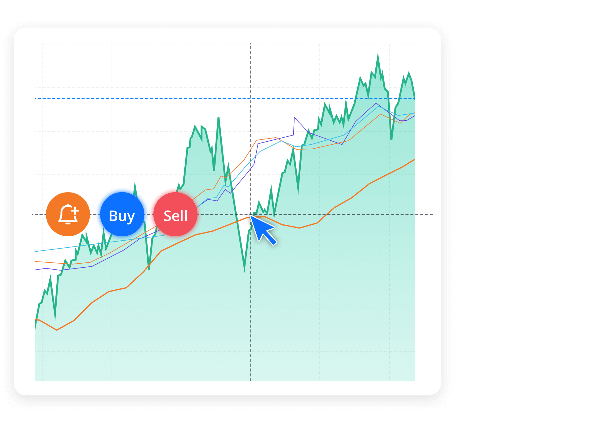 See it. Click it. Trade it. 