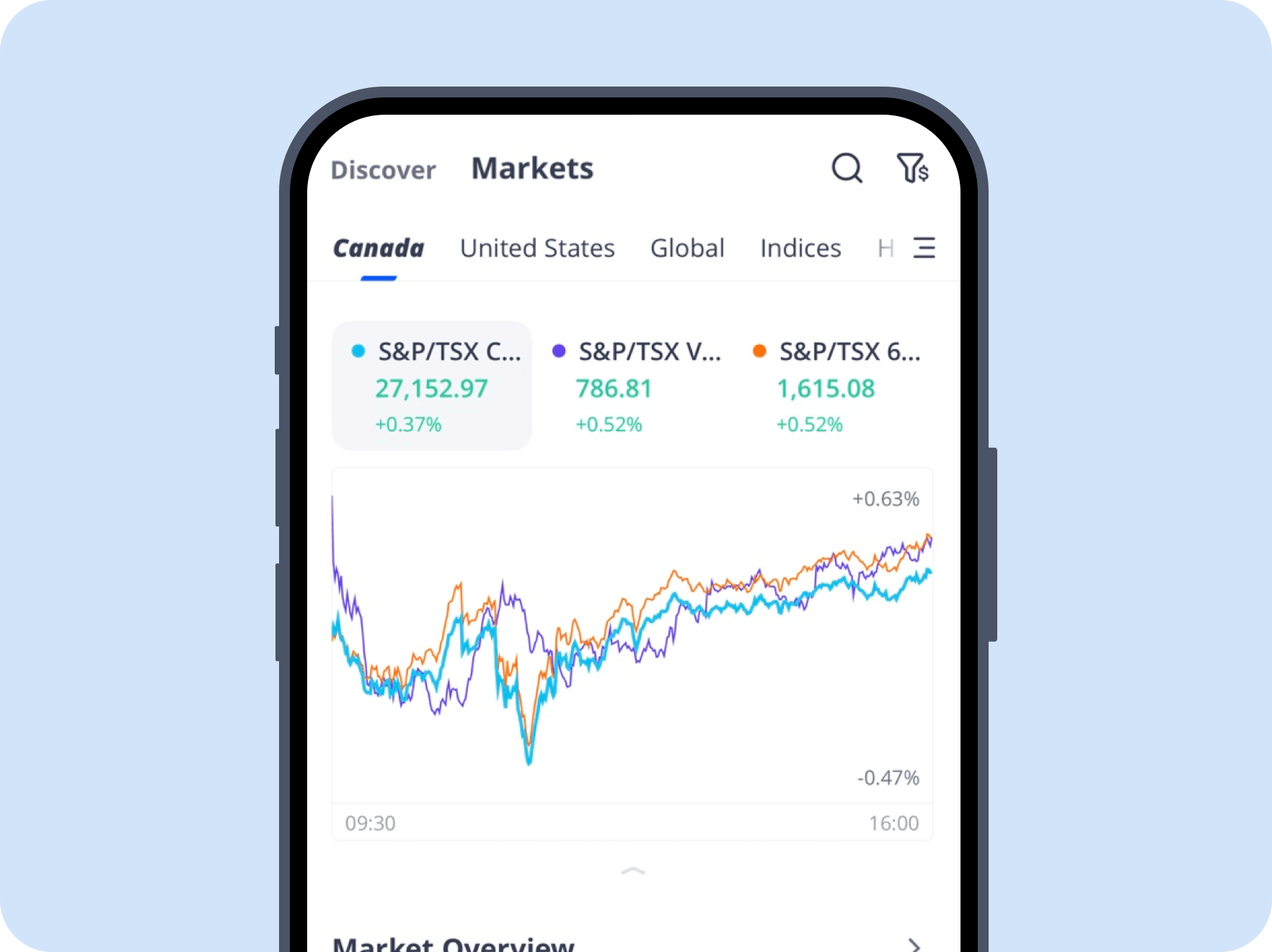 All Investors Welcome!